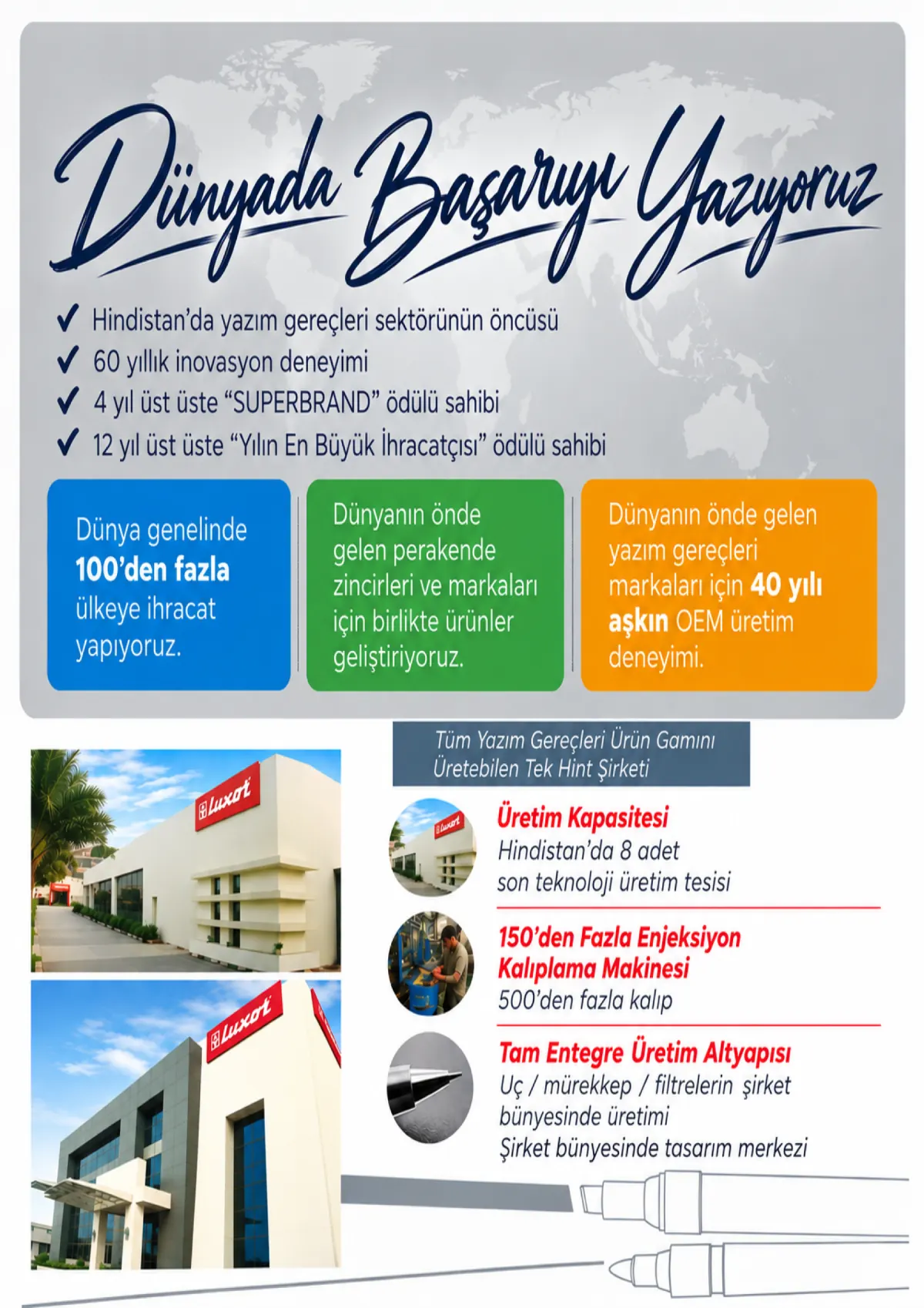Luxor Türkiye ürün kataloğu, Giriş, sayfa 3